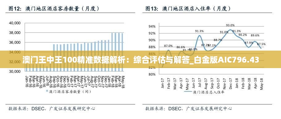 新澳门王中王100%期期中,数据分析引导决策_Linux41.817