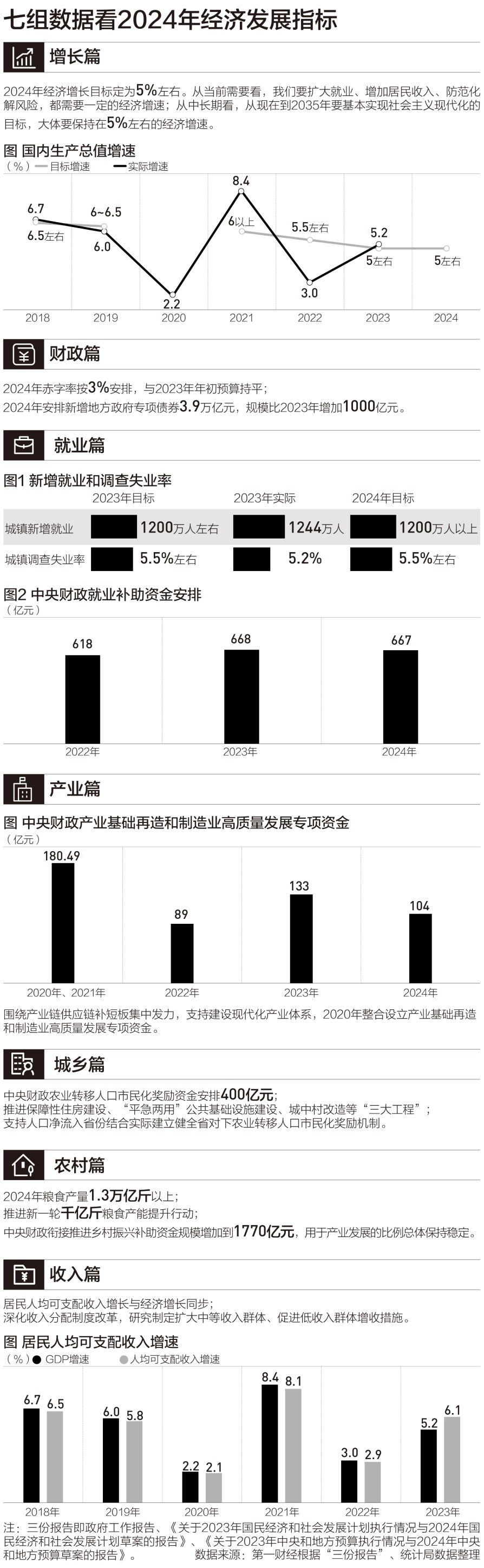 王中王论坛免费资料2024,实地数据验证计划_10DM11.329