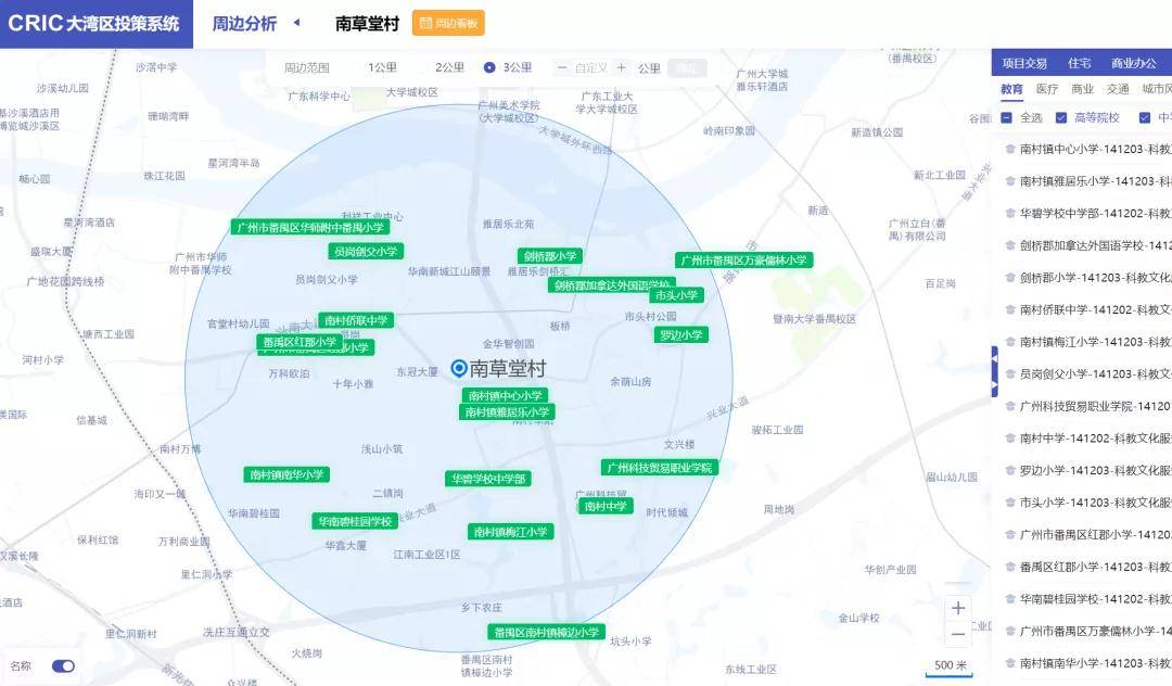 南亢未来城市新蓝图发展规划揭秘