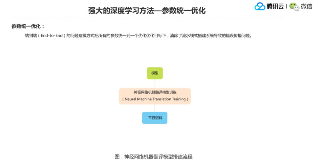 2024正版资料免费公开,深度研究解释,迅捷处理问题解答_3651.574