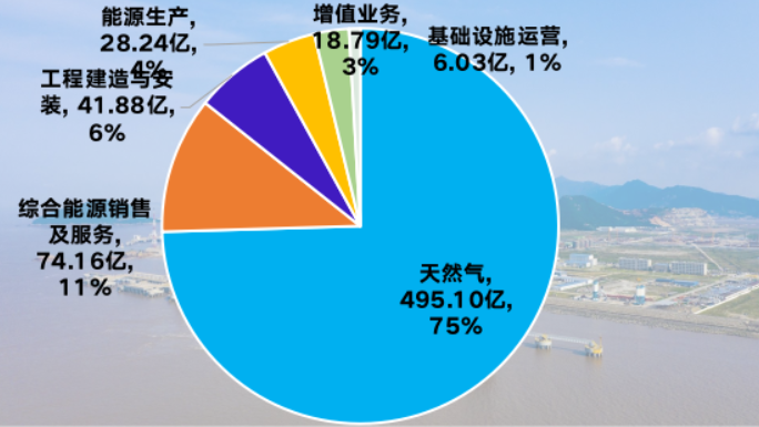 闪耀幸福的光芒 第4页