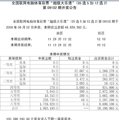 777788888新奥门开奖,实用性执行策略讲解_标配版24.697