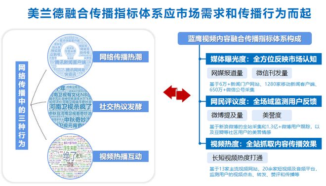 奥门蓝月亮.72517㎝,时代说明解析_D版83.529