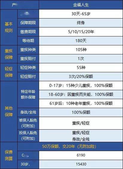 2024年新澳精准正版资料免费,可靠性方案设计_Kindle71.671