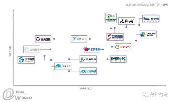 蓝天白云 第4页