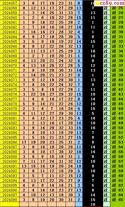 蓝月亮精选四肖八码澳门,实地解析数据考察_升级版59.580