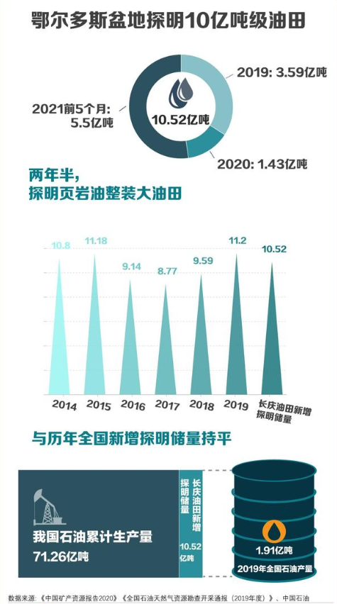 新址二四六天天彩资料246,理论解答解析说明_静态版39.850