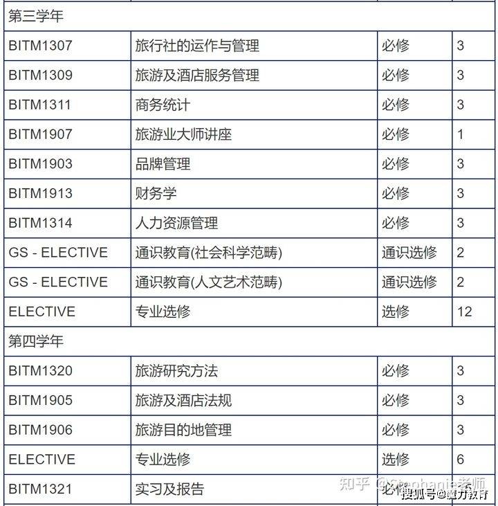 澳门六开奖结果2024开奖记录查询十二生肖排,权威方法解析_Premium63.167