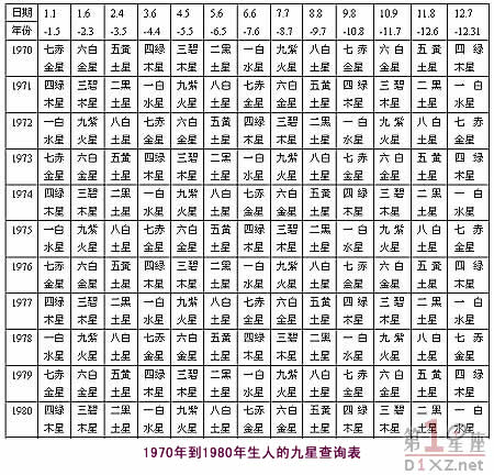 二九十八香悠悠打一准确生肖,重要性说明方法_纪念版77.105