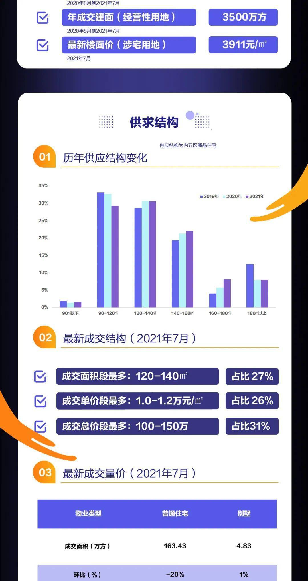 新澳天天开奖资料大全,深入数据设计策略_投资版42.595