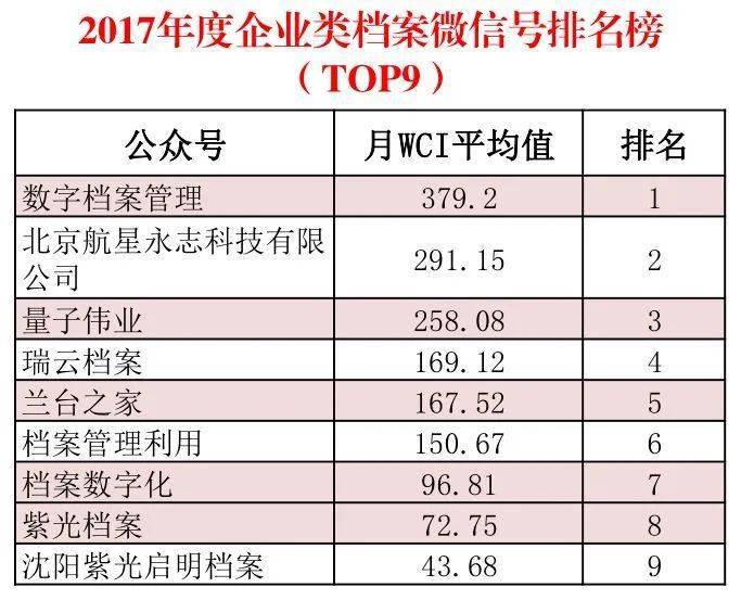 2024澳门正版资料大全免费大全新乡市收野区,数据分析驱动决策_pack77.736