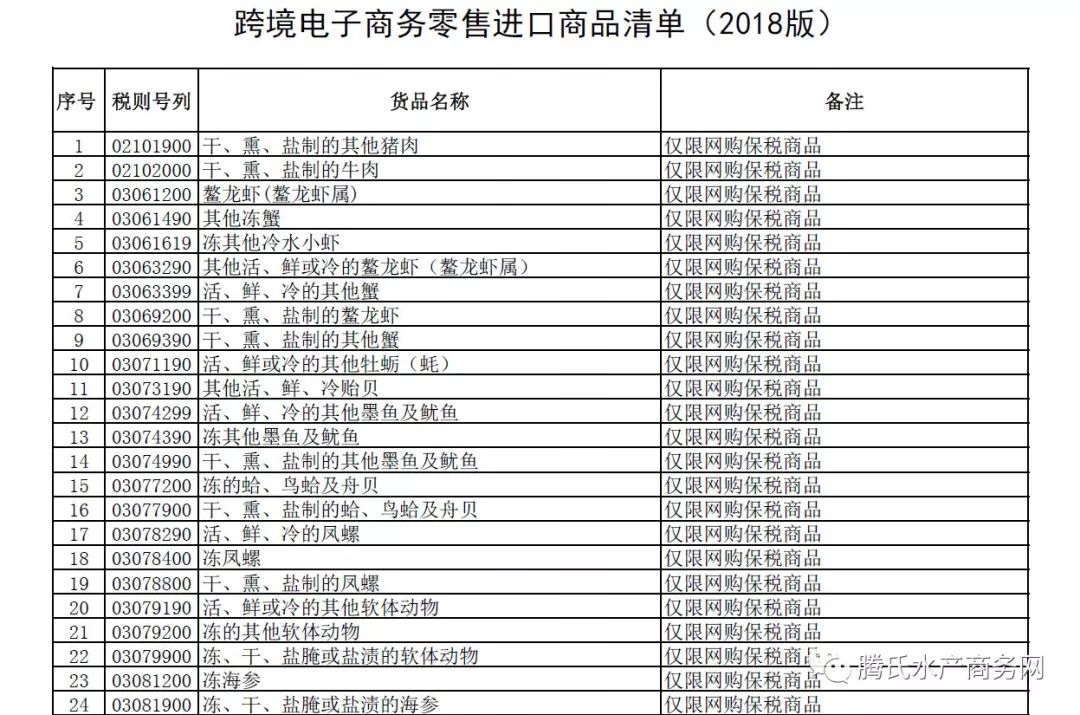 2024年新澳开奖结果记录查询表,正确解答落实_影像版80.730