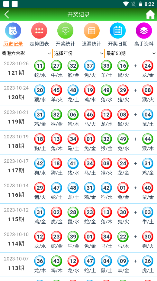 2004新澳门天天开好彩,高效执行计划设计_专业款23.41