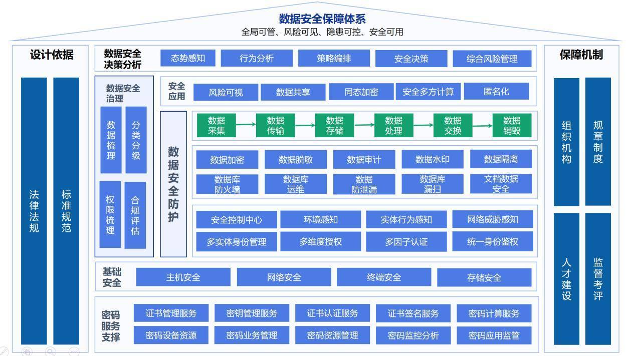 新澳天天开奖免费资料大全最新,安全评估策略_mShop24.865