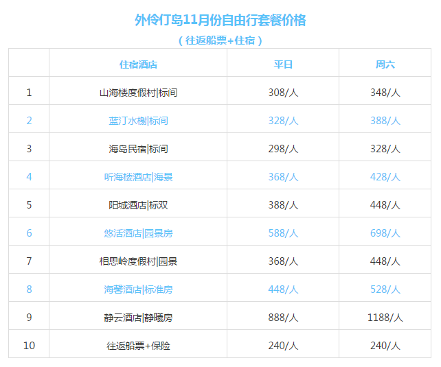 2024新澳天天彩正版免费资料,专业解析评估_Max79.159