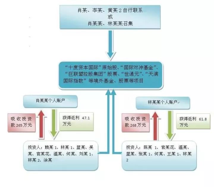 澳门一码一肖一特一中直播结果,可靠性方案设计_8DM61.150