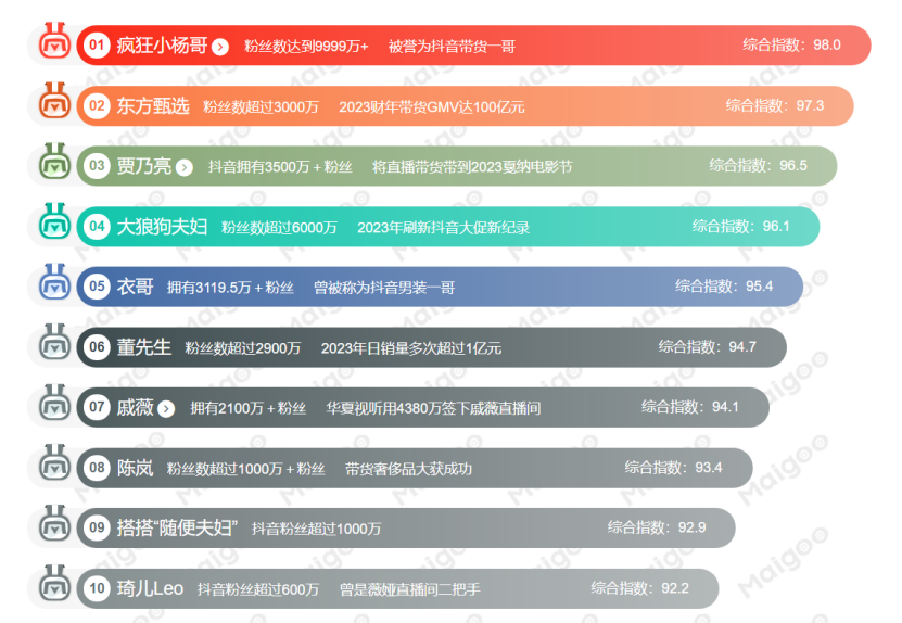 2024年12月6日 第74页