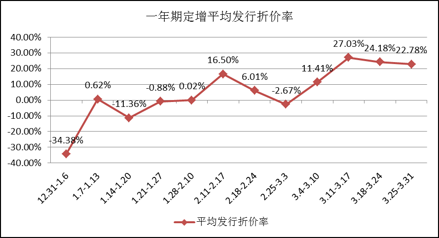 最准一肖一码100%,全面数据策略实施_尊享版50.284