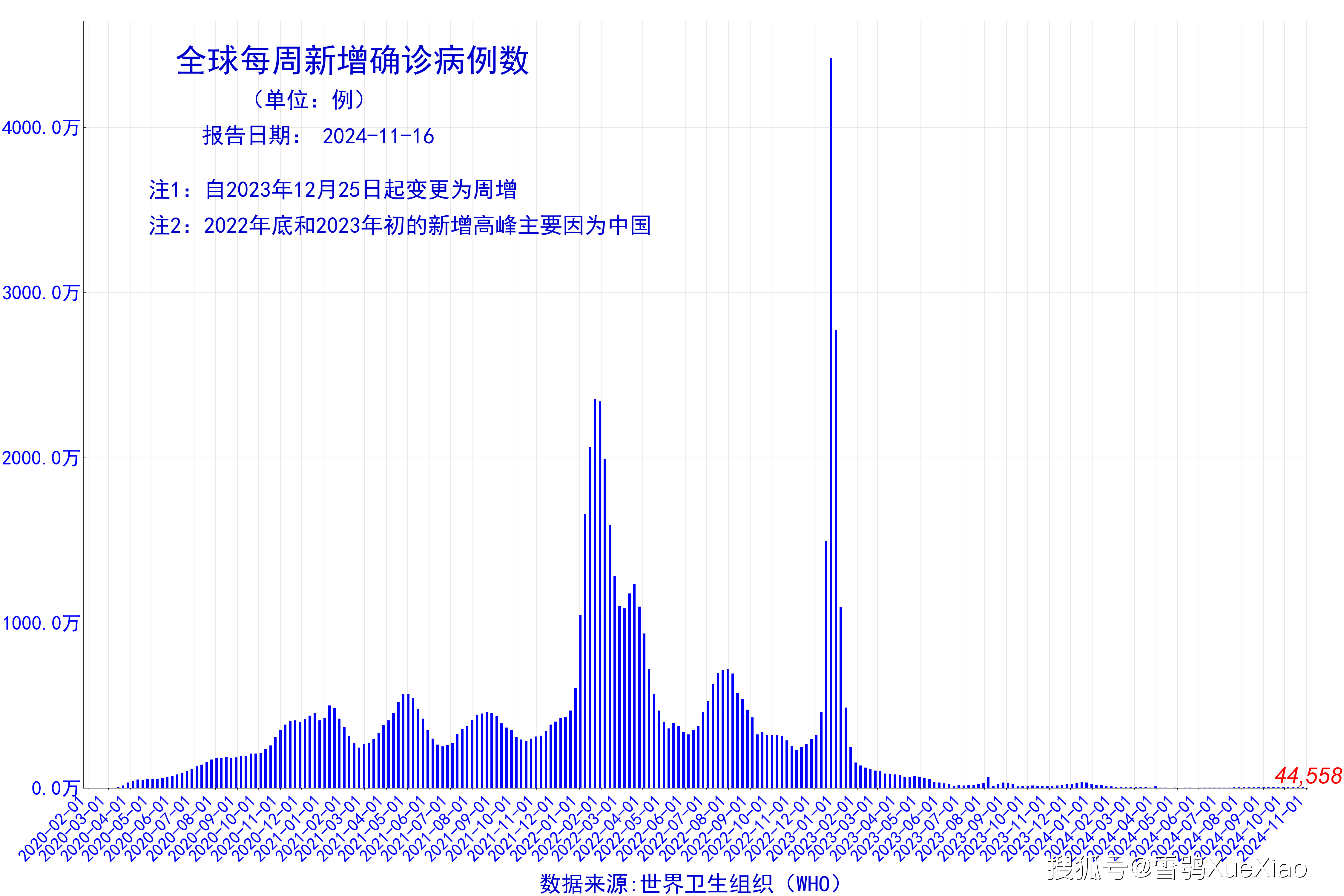 新奥2024今晚开奖结果,数据分析决策_The47.444