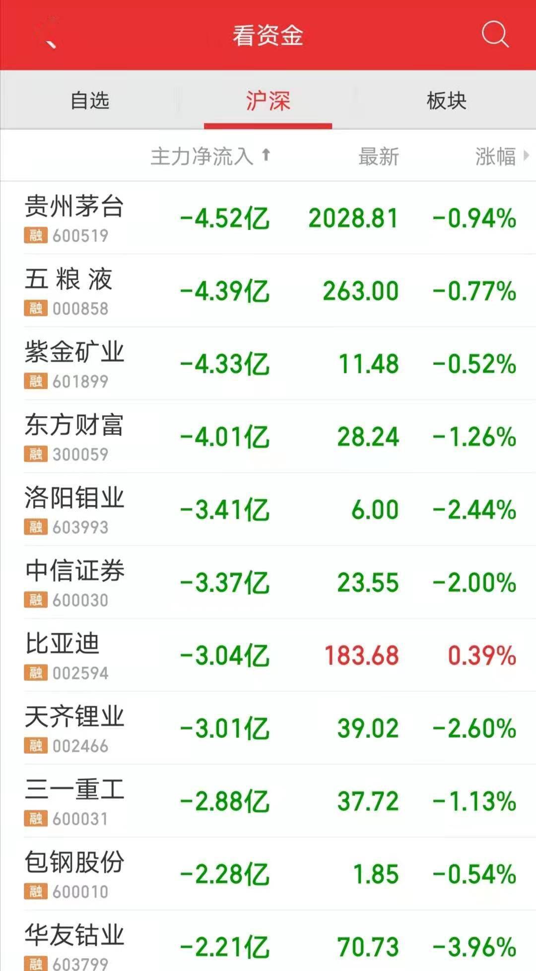 新澳天天开奖资料大全272期,效率资料解释定义_娱乐版21.597