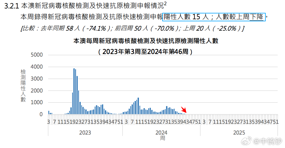 2024今晚澳门开什么号码,深入数据执行解析_V版83.952