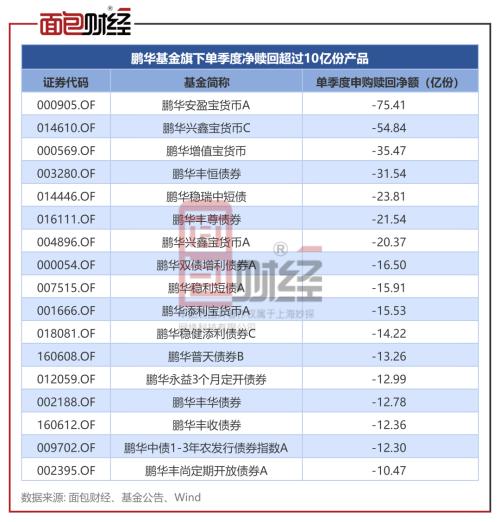 那些爱拖一天错一天， 第4页