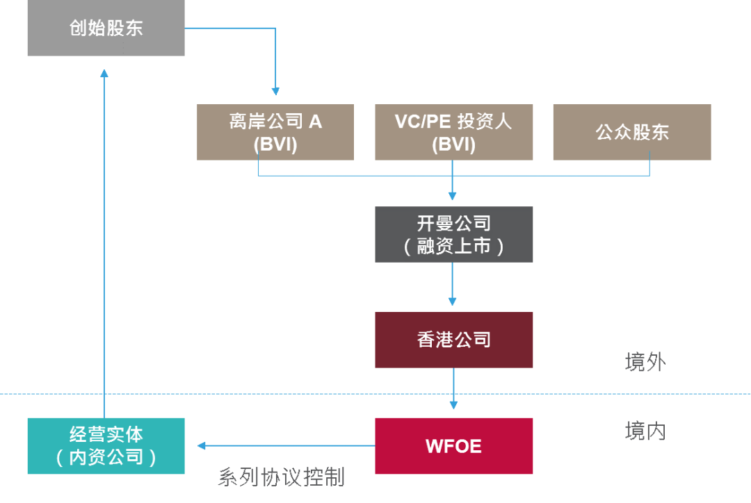 大众网官方澳门香港网,快速计划设计解答_社交版29.814