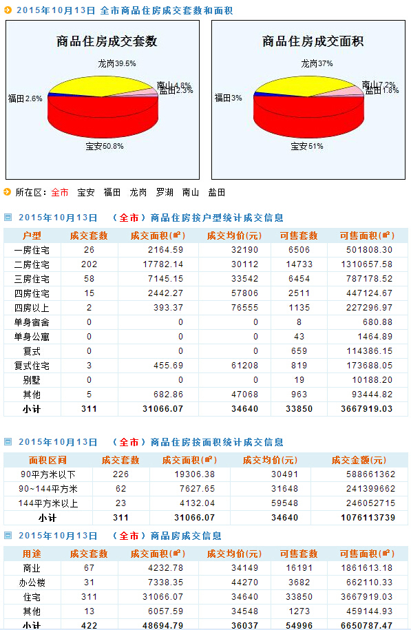 新澳天天开奖免费资料,实时数据解释定义_Z24.460