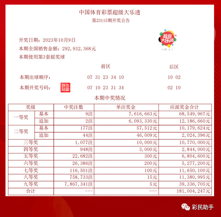 月露桂枝香 第4页