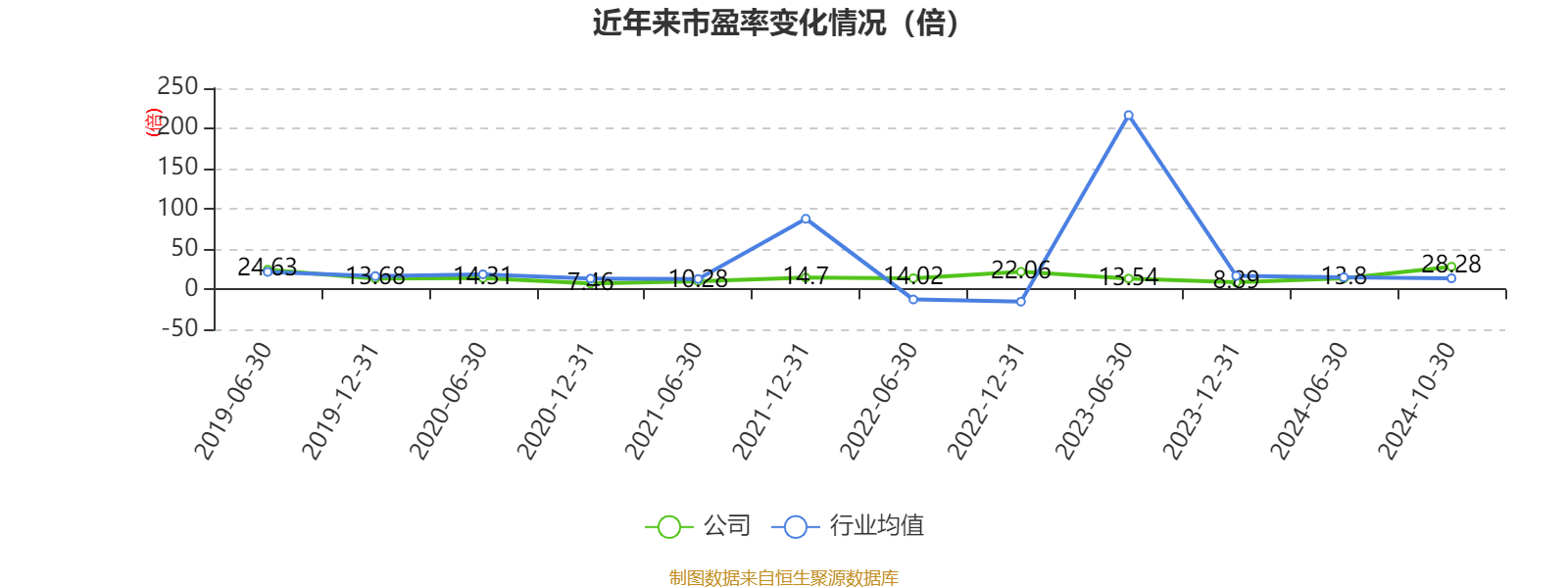 新澳天天免费资料大全,全面执行数据设计_Premium29.79