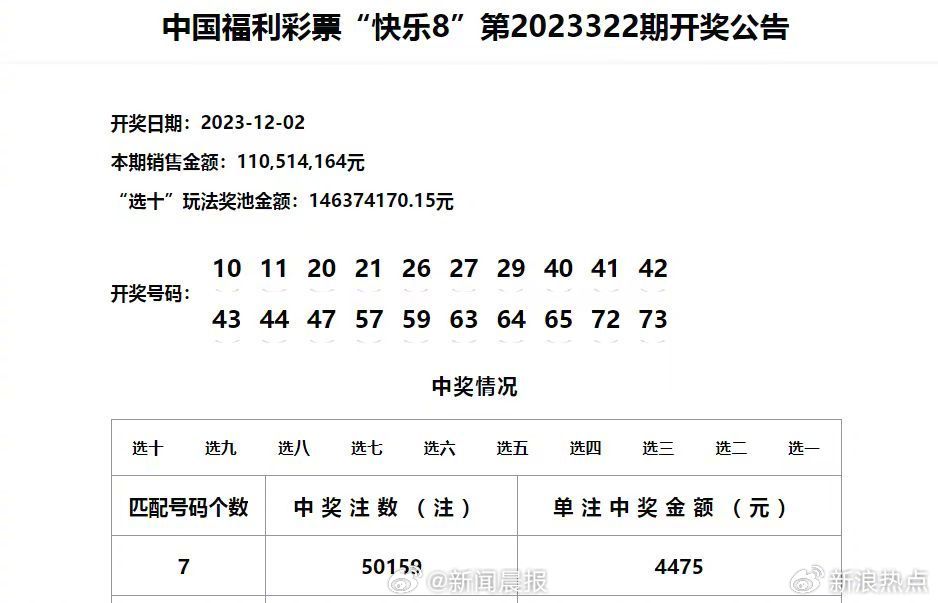 正版澳门二四六天天彩牌,实践策略实施解析_iPhone86.660