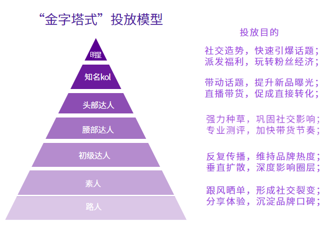 精准三肖三期内必中的内容,合理化决策评审_FHD版88.170