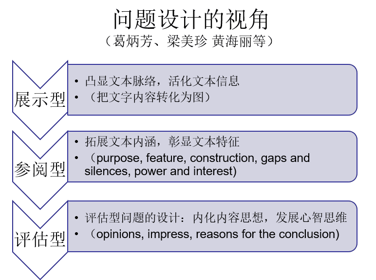 全香港最快最准的资料,涵盖了广泛的解释落实方法_kit10.189