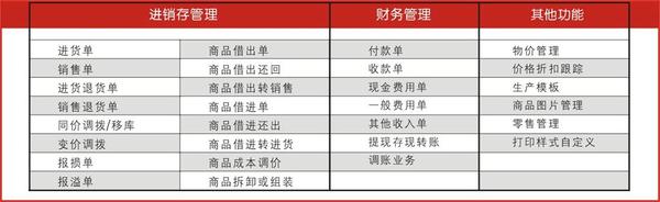 管家婆的资料一肖中特46期,高效性策略设计_soft18.948