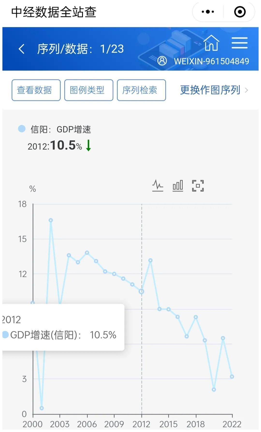 二四六香港资料期期中,数据决策分析驱动_Z15.649