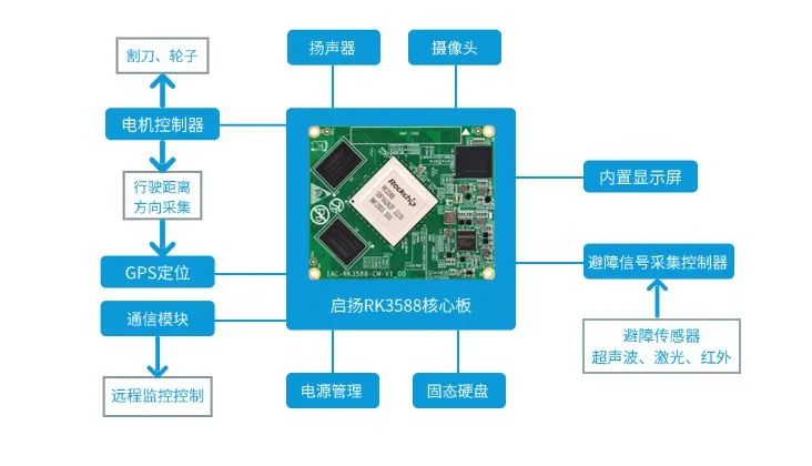 2024澳门今晚开特马结果,迅捷解答策略解析_DP20.979