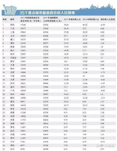 一码一肖100%精准,收益成语分析定义_CT23.102