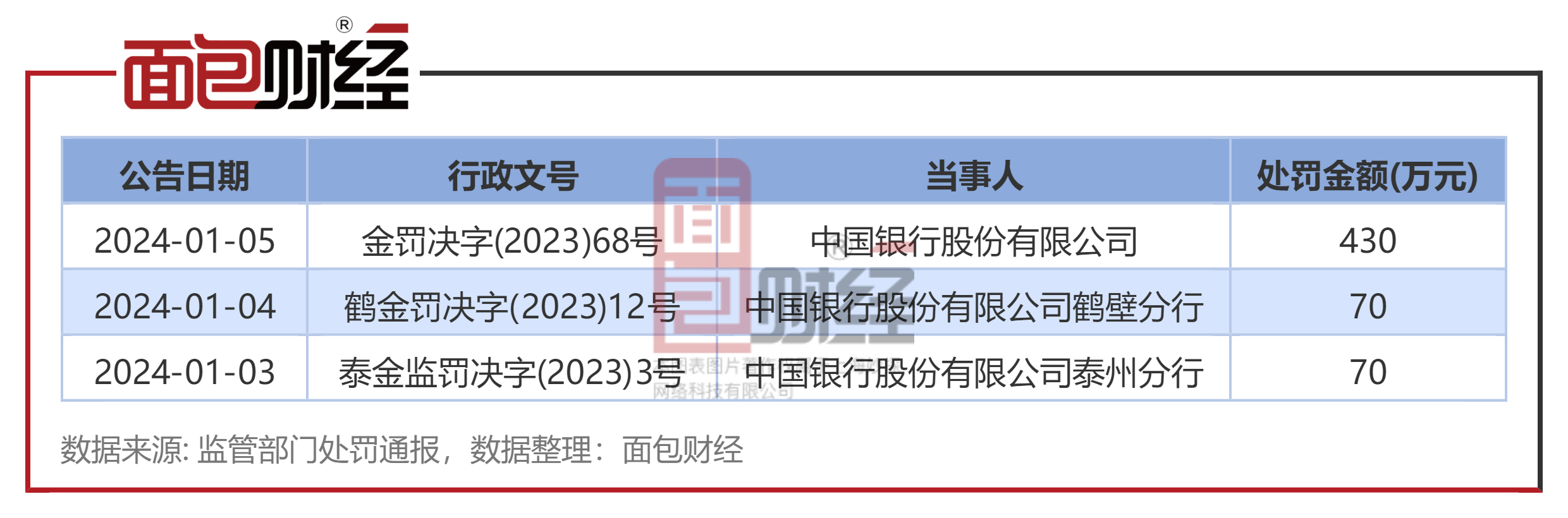 2024天天开彩资料大全免费,实地验证策略_VR版99.900