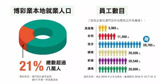 2024年澳门大全免费金锁匙,预测分析说明_VR50.144