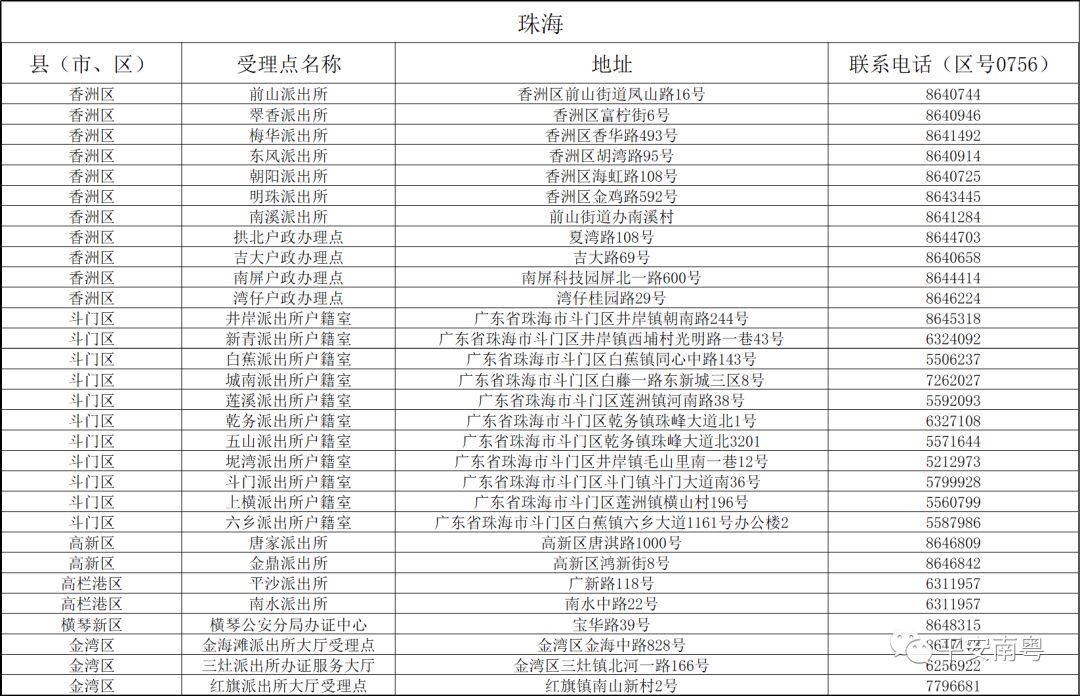 新澳门今期开奖结果记录查询,决策资料解释落实_限量款45.402