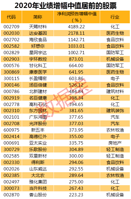 澳门免费材料,收益成语分析落实_Tablet94.984