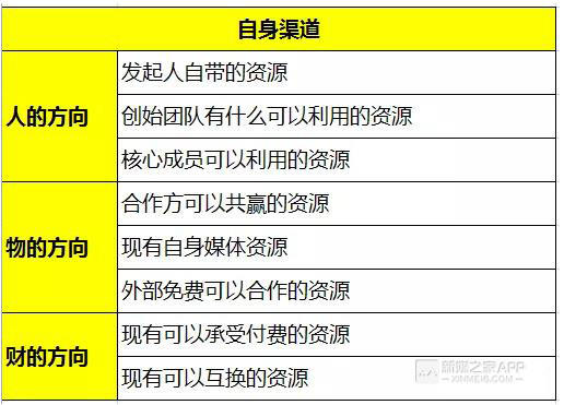 2024新奥免费资料,数据整合执行策略_FT84.254