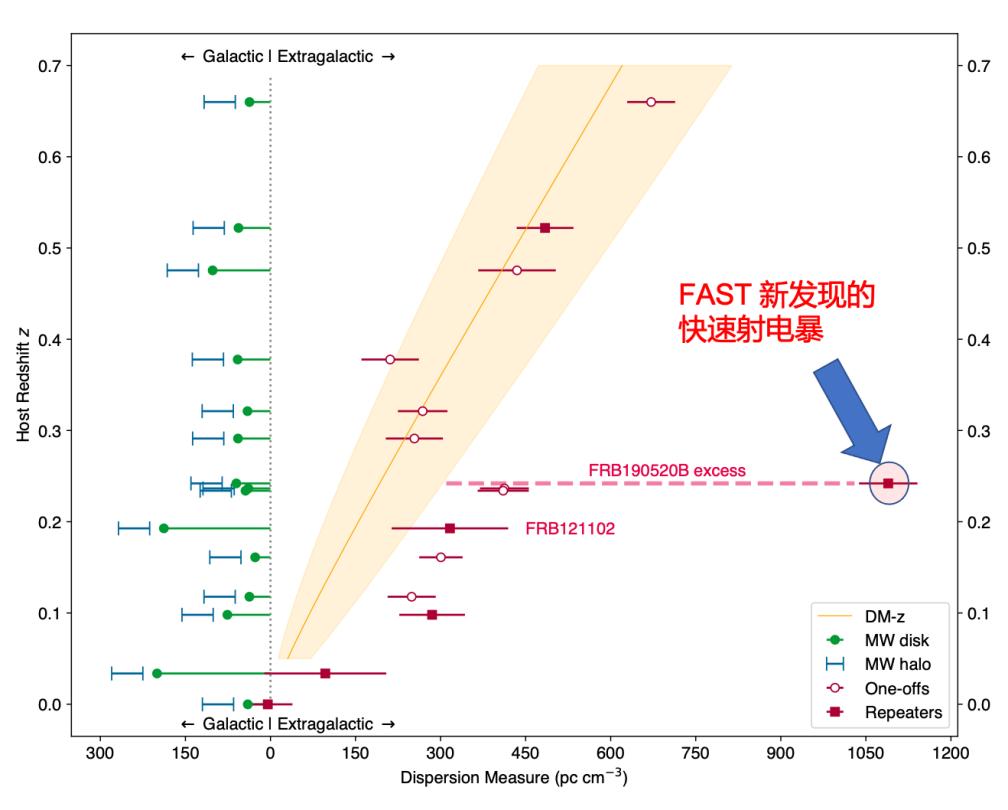 2024新澳天天免费资料,高速方案解析响应_特别款67.408