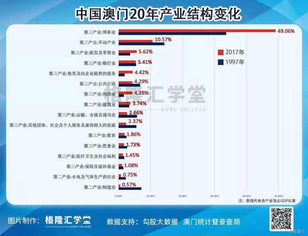 澳门最精准正最精准龙门蚕,实证分析解释定义_终极版23.768