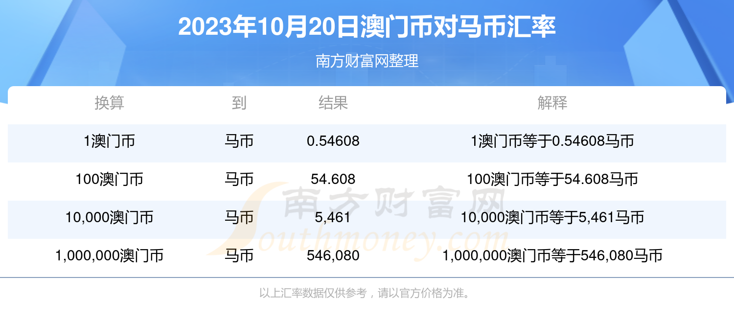 新澳门特马今期开奖结果,实地执行考察设计_Mixed81.478