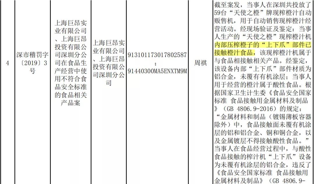 2024新澳天天彩免费资料大全查询,实证数据解析说明_P版65.736