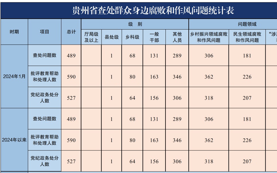 百花残╯ 第4页