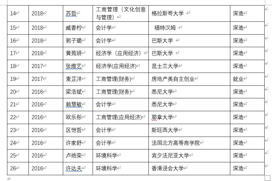 2024年新澳门开码结果,决策信息解析说明_尊享款19.955