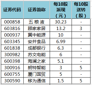 澳门特马今期开奖结果2024年记录,高速计划响应执行_XR82.563