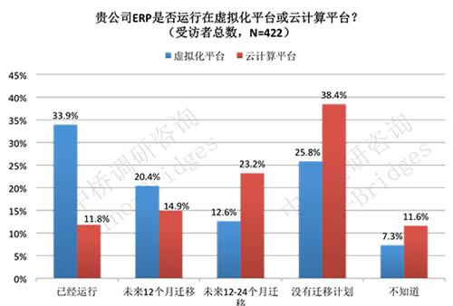 2024新澳门免费长期资料,稳定评估计划_粉丝款40.139